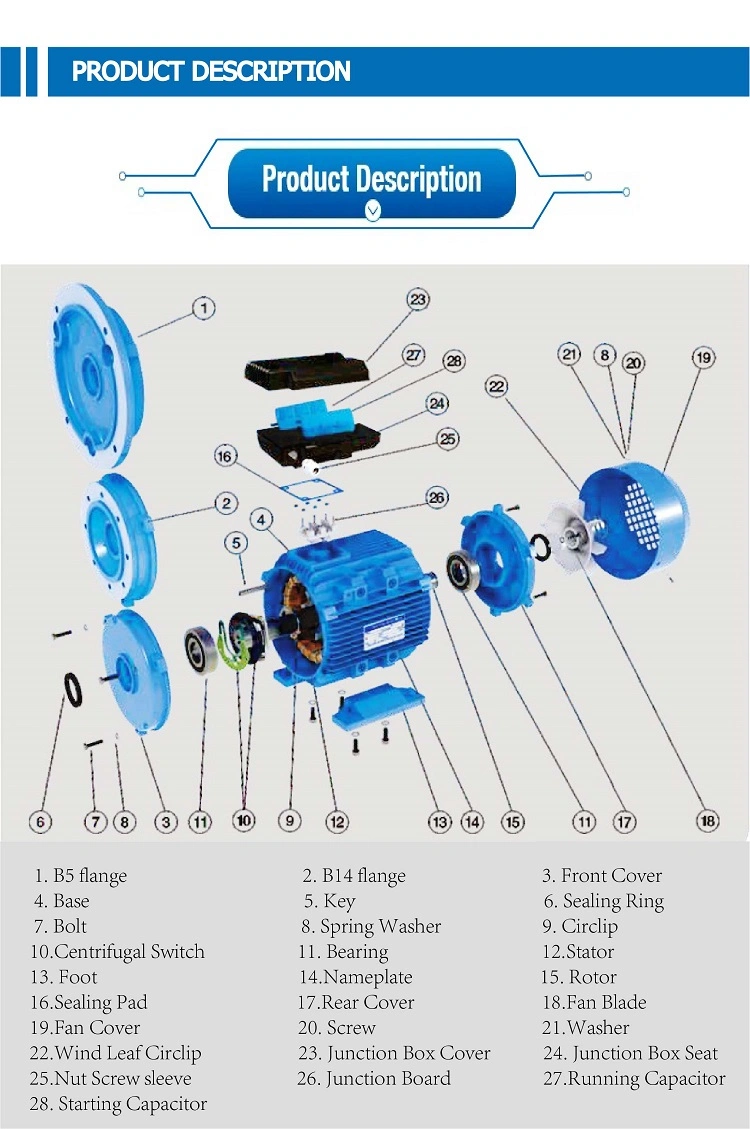 90KW YZR series Hoisting Wound Rotor Electric Motor for Tower Crane Slewing